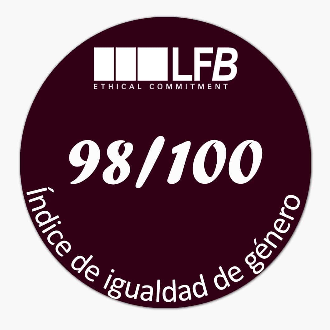 Índiceigualdadgénero 2024 Header