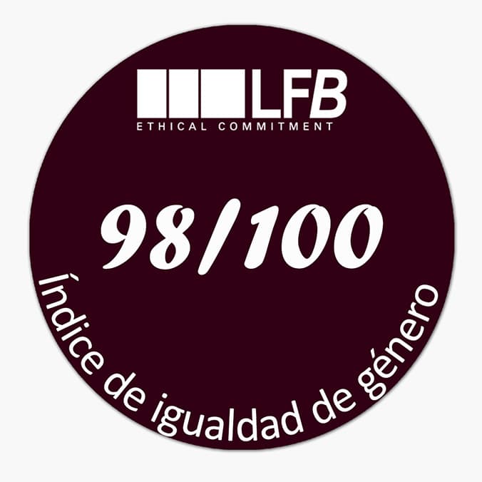 Compromiso Igualidad Key Figures10092025
