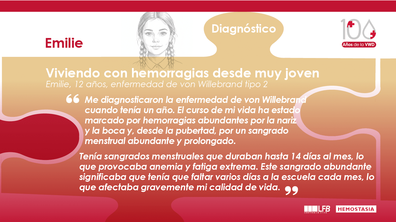 "Viviendo con hemorragias desde muy joven", Emilie, 12 años, enfermedad de von Willebrand tipo 2. Me diagnosticaron la enfermedad de von Willebrand cuando tenía un año. El curso de mi vida ha estado marcado por hemorragias abundantes por la nariz y la boca y, desde la pubertad, por un sangrado menstrual abundante y prolongado. Tenía sangrados menstruales que duraban hasta 14 días al mes, lo que provocaba anemia y fatiga extrema. Este sangrado abundante significaba que tenía que faltar varios días a la escuela cada mes, lo que afectaba gravemente mi calidad de vida.