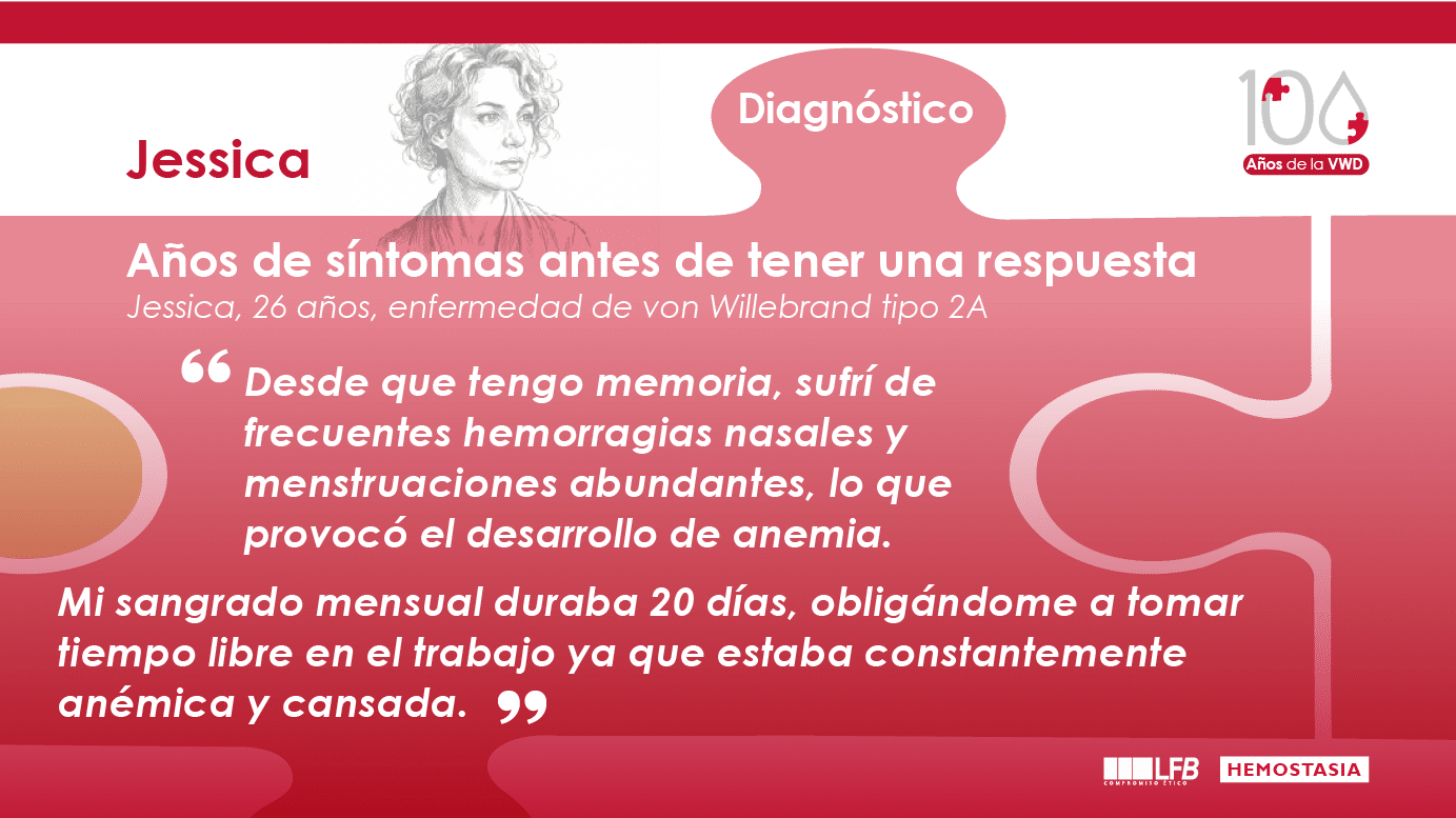 "Años de síntomas antes de tener una respuesta", Jessica, 26 años, enfermedad de von Willebrand tipo 2A. Desde que tengo memoria, sufrí de frecuentes hemorragias nasales y menstruaciones abundantes, lo que provocó el desarrollo de anemia. Mi sangrado mensual duraba 20 días, obligándome a tomar tiempo libre en el trabajo ya que estaba constantemente anémica y cansada.